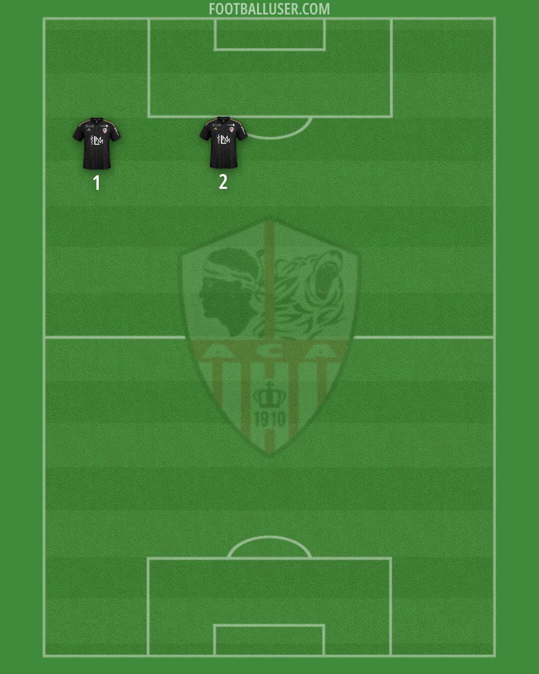 Ajaccio Formation 2024