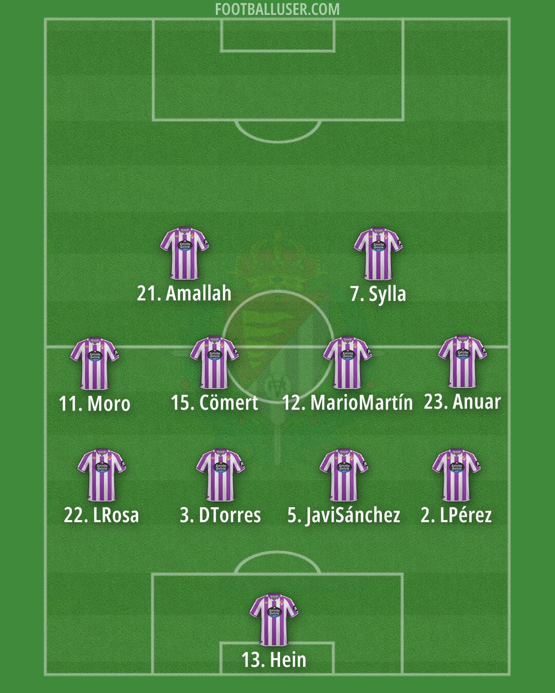 Real Valladolid Formation 2024