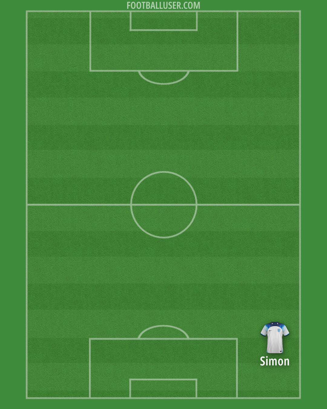 England Formation 2024