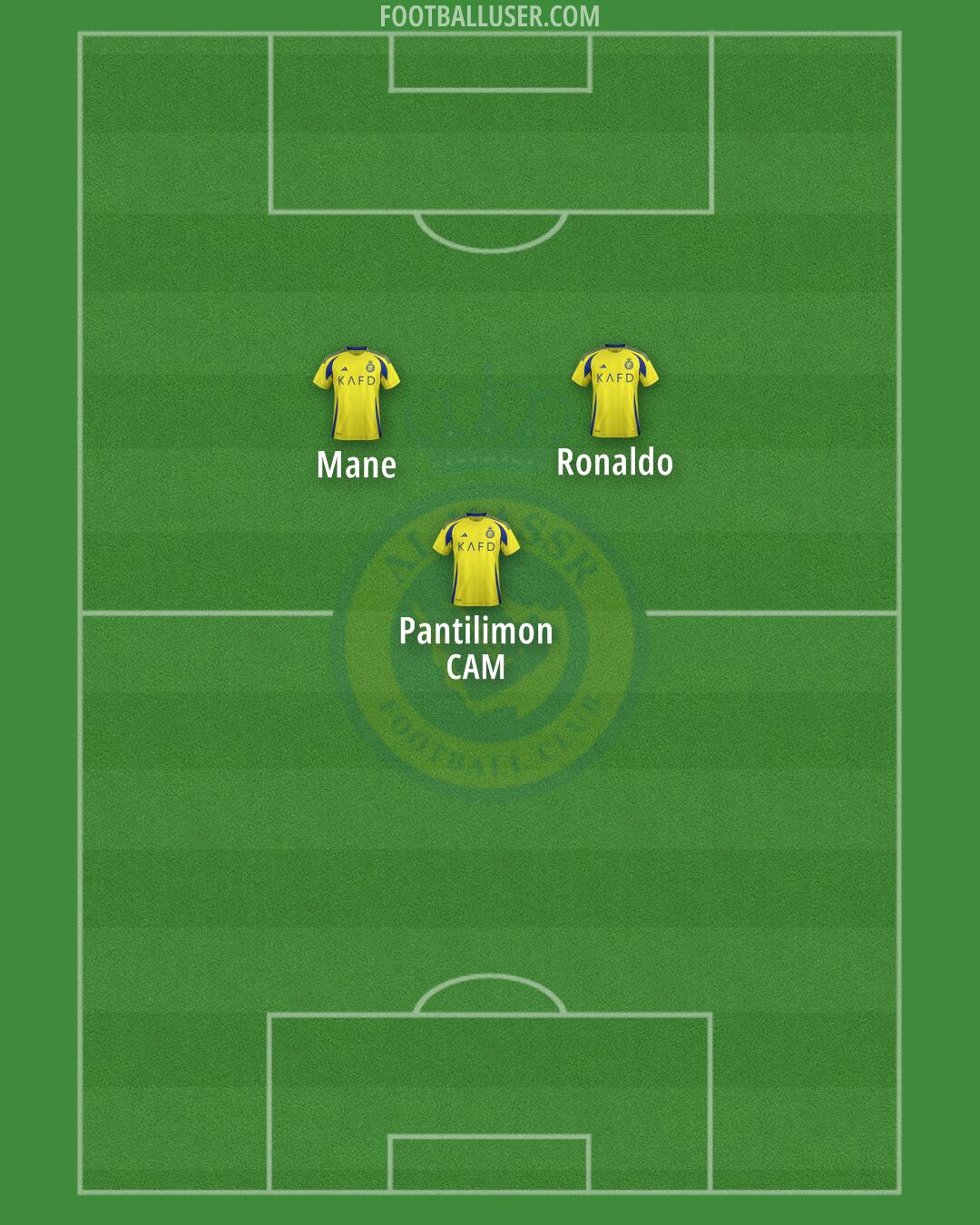 Al-Nassr (KSA) Formation 2024