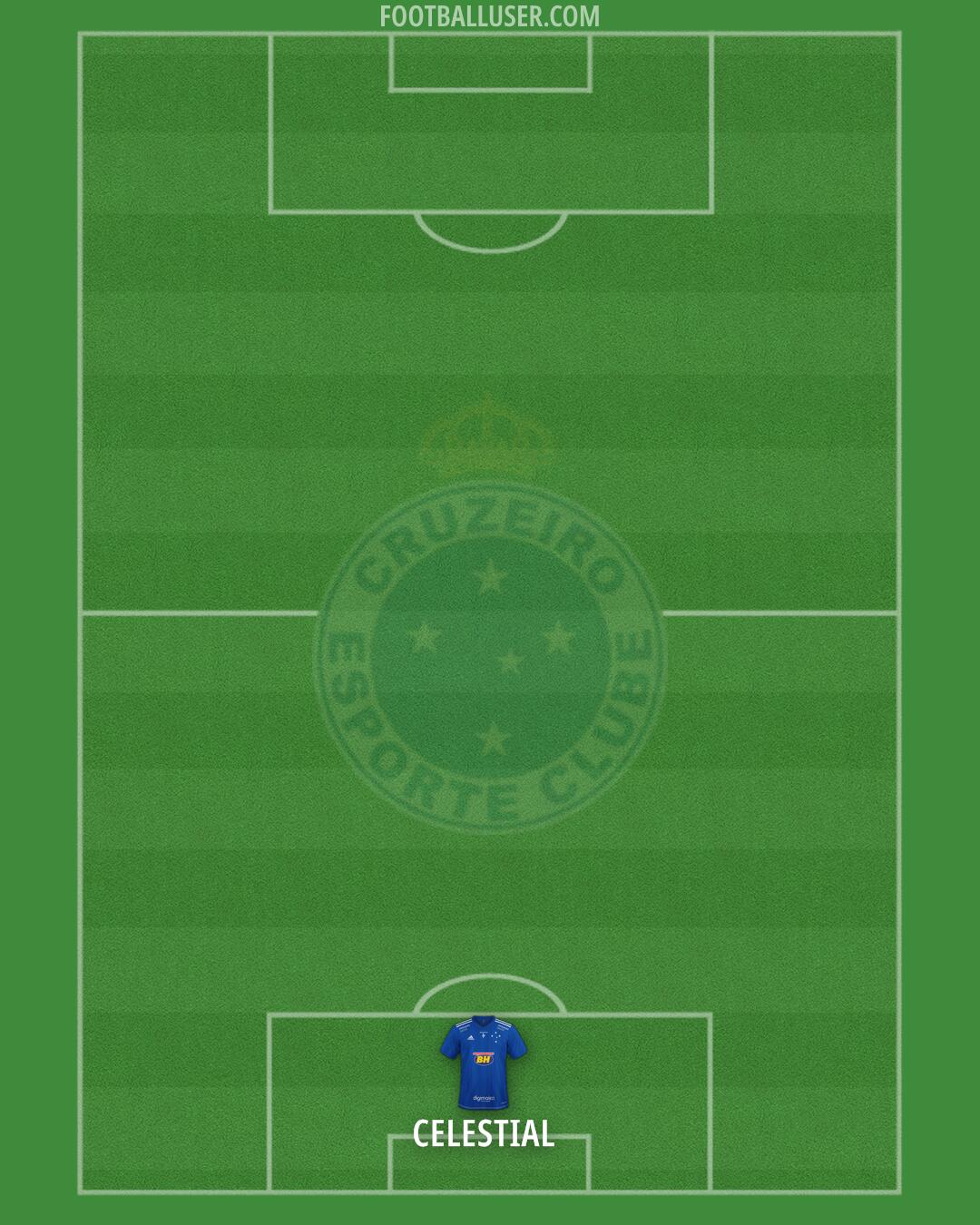 Cruzeiro Formation 2024