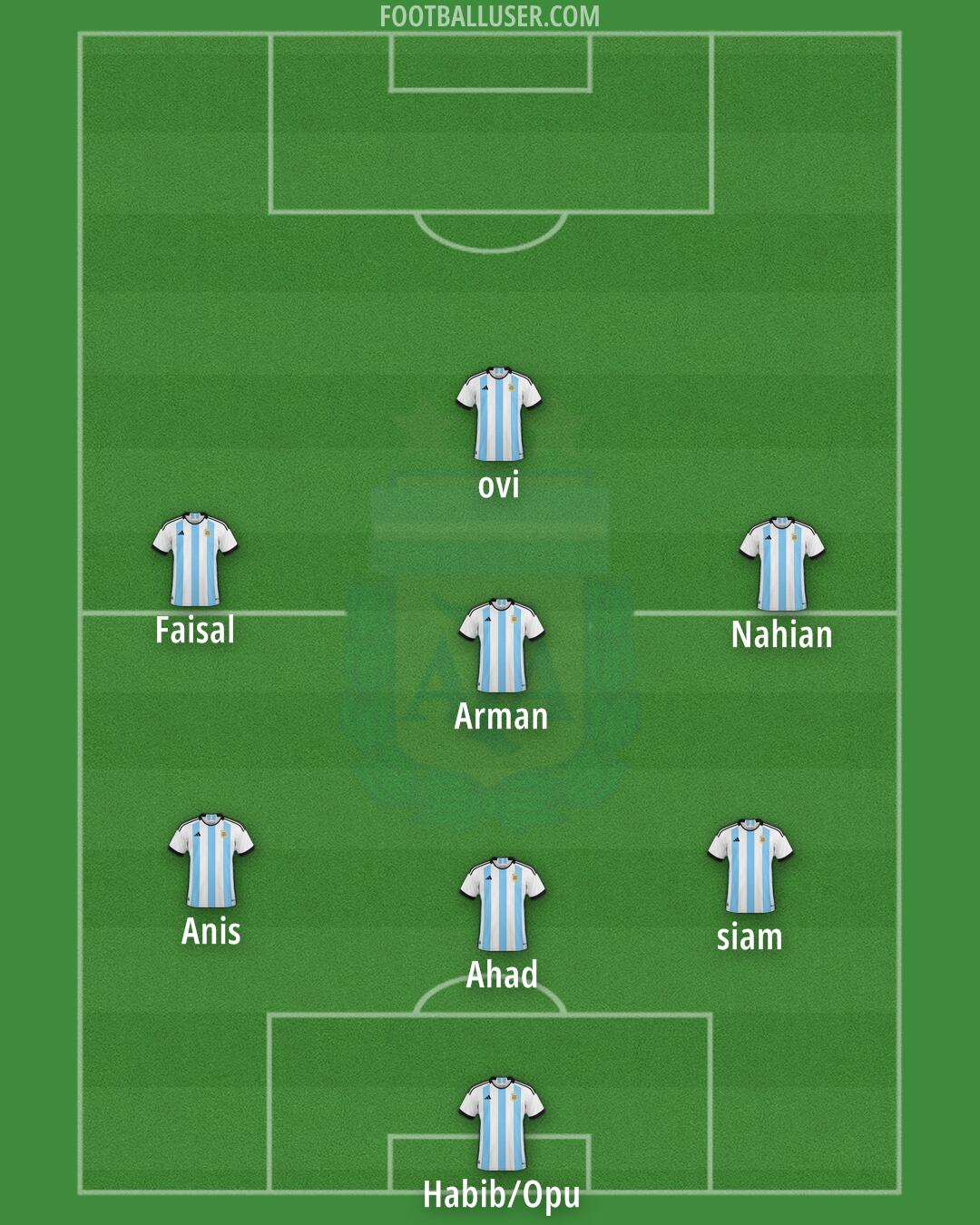 Argentina Formation 2024