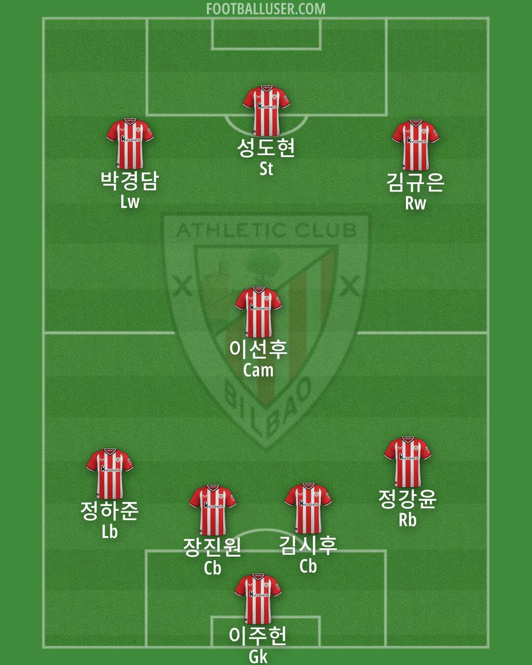 Athletic Formation 2024