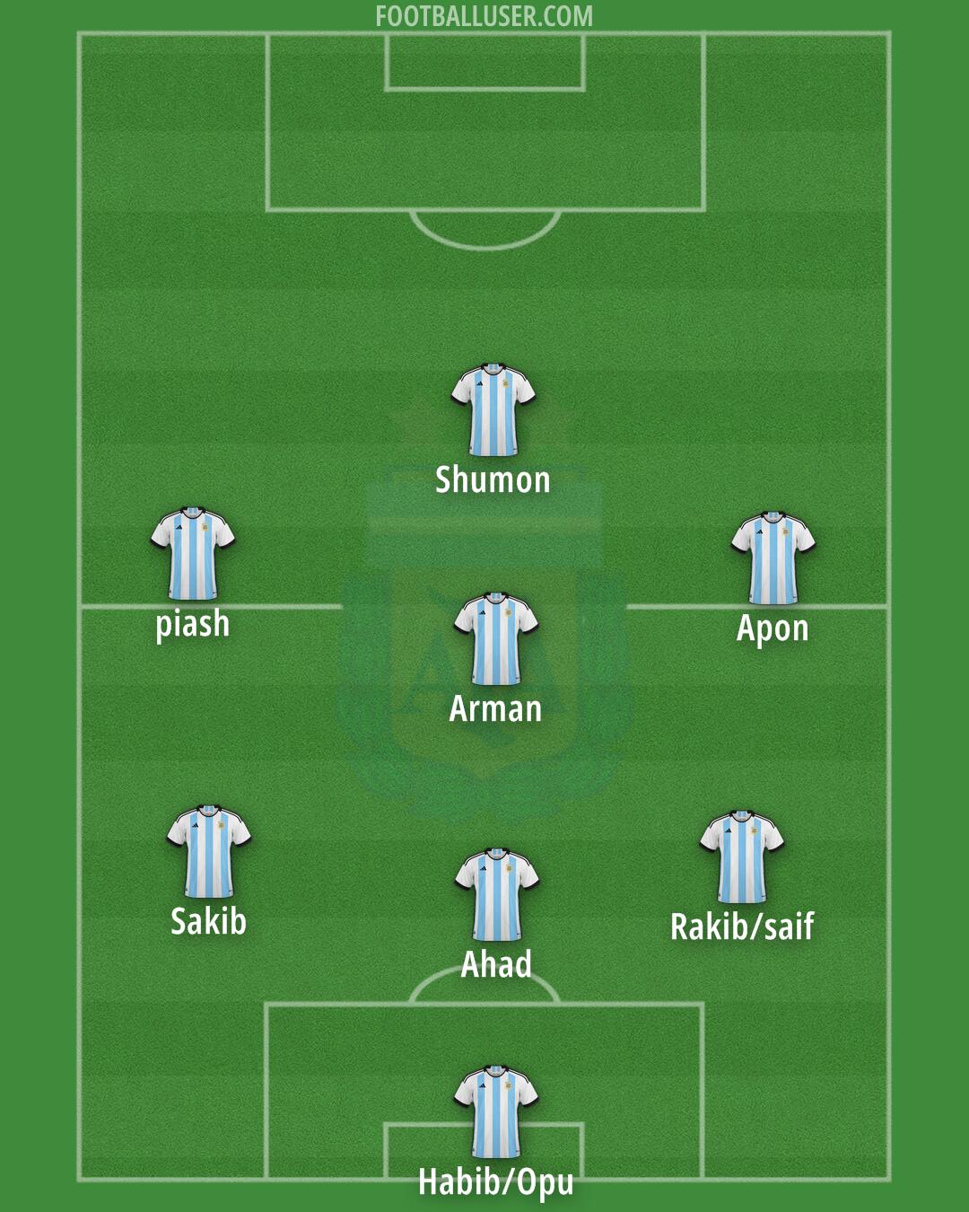 Argentina Formation 2024