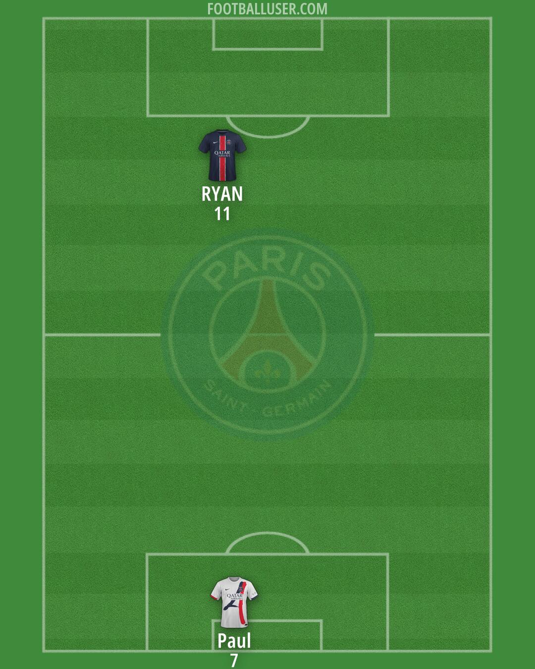 PSG Formation 2024