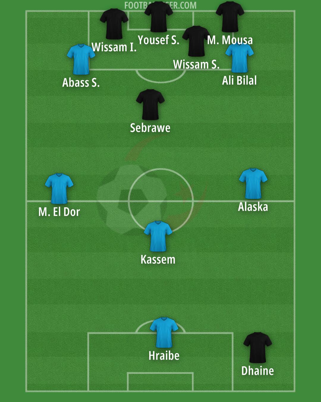 Algeria Formation 2024