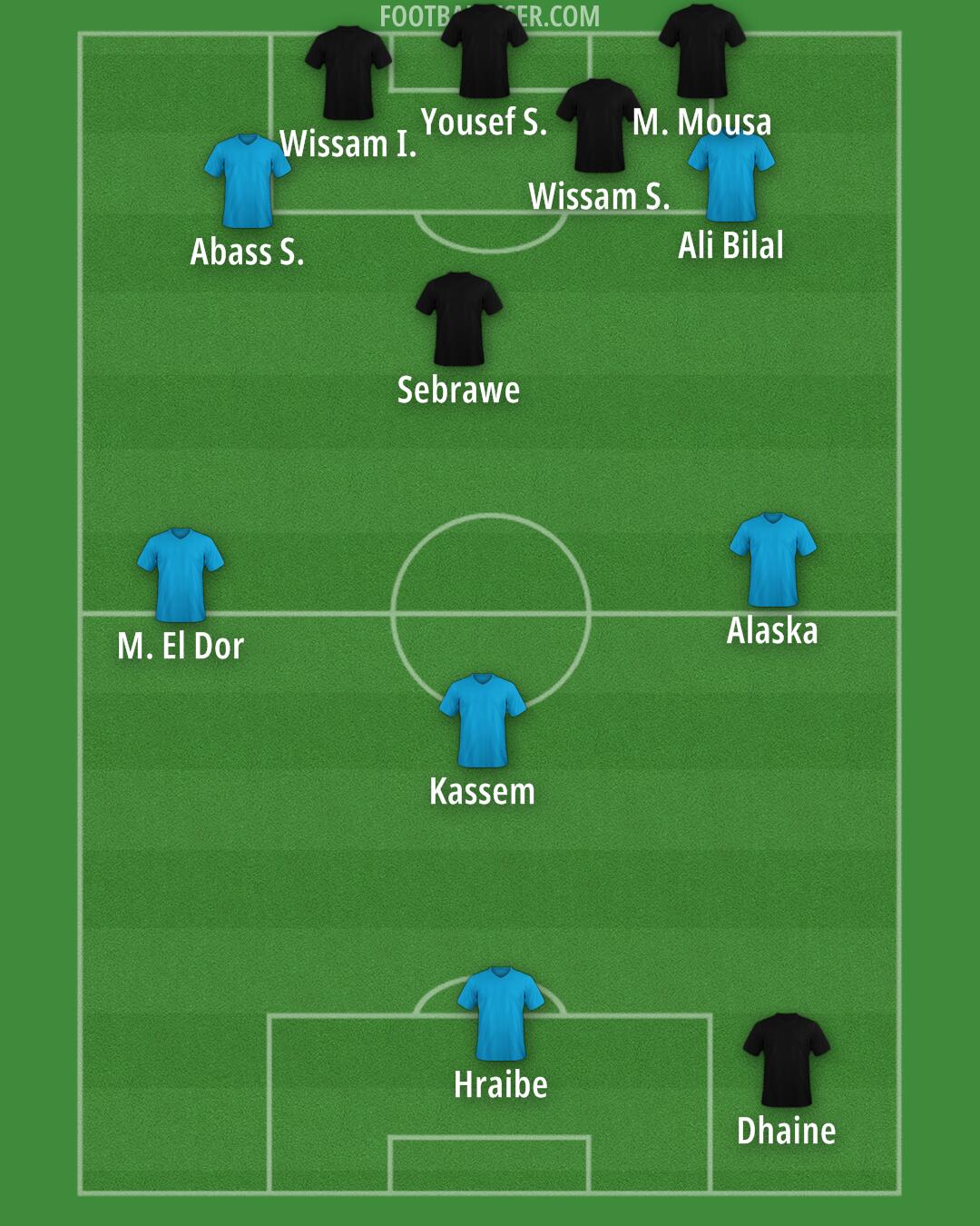 Algeria Formation 2024