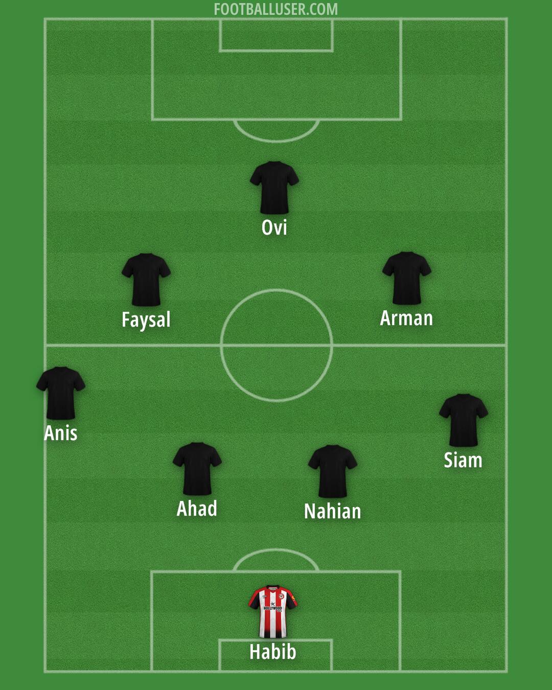 Brentford Formation 2024