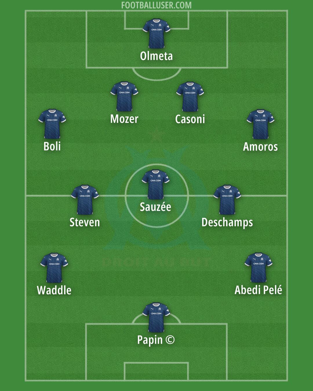 Marseille Formation 2024