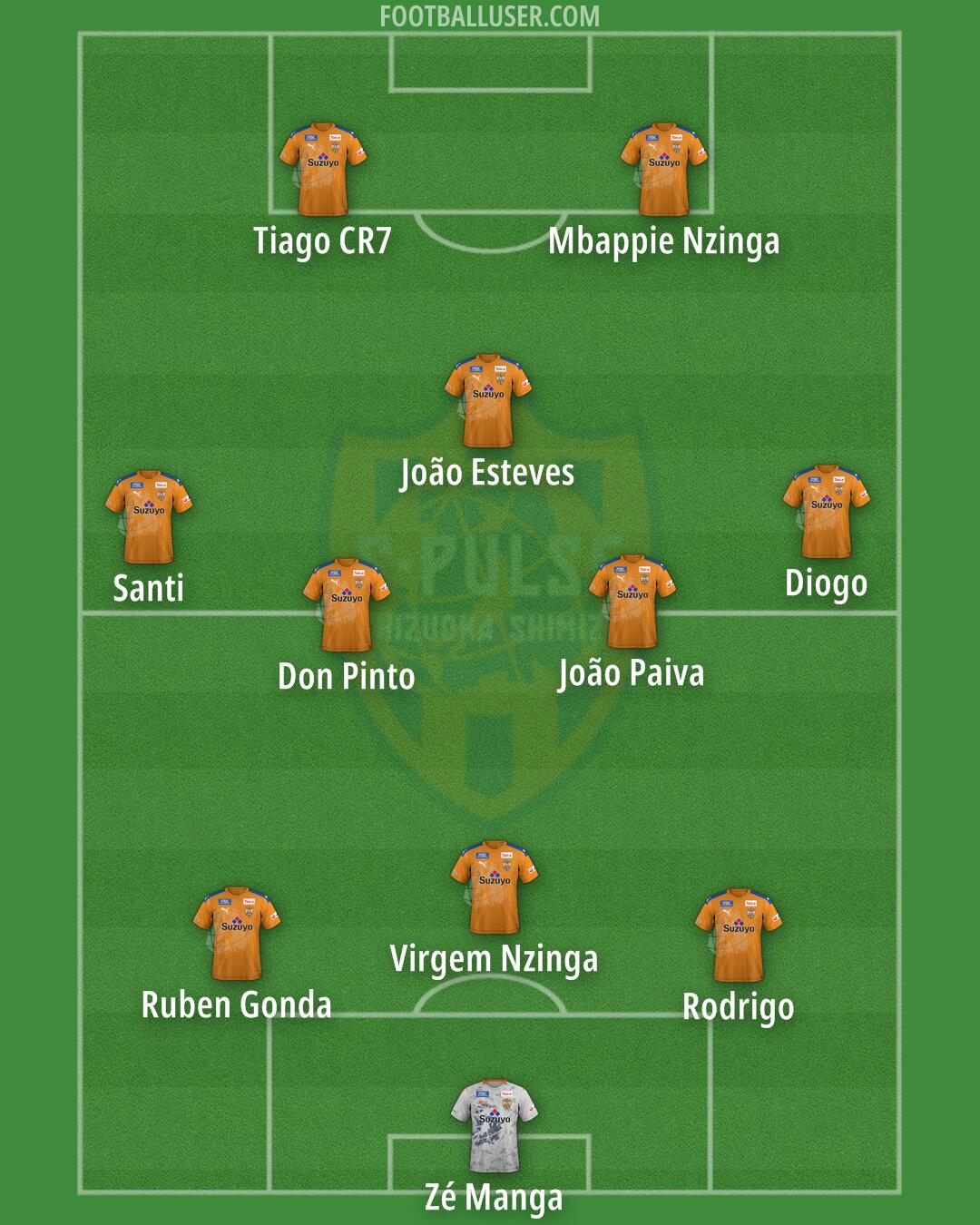 Shimizu Formation 2024