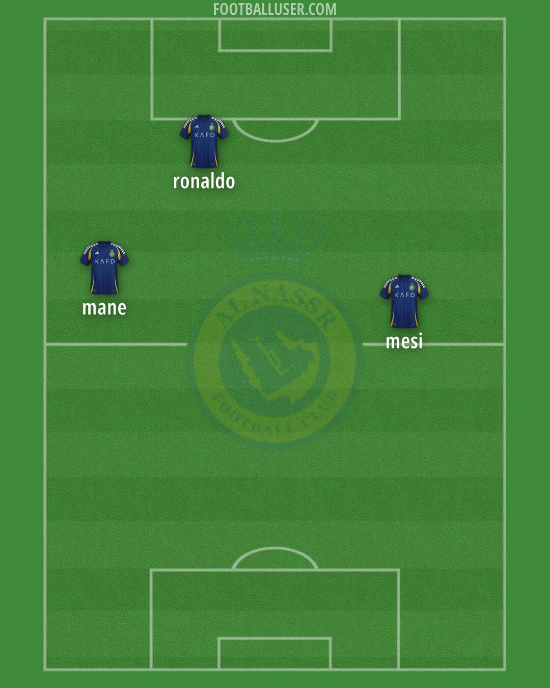 Al-Nassr (KSA) Formation 2024