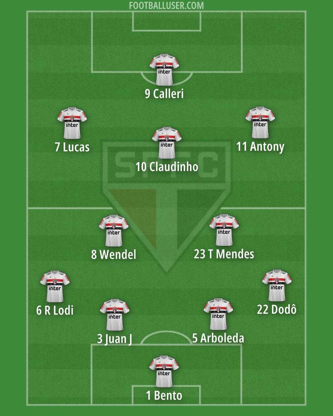 São Paulo Formation 2024