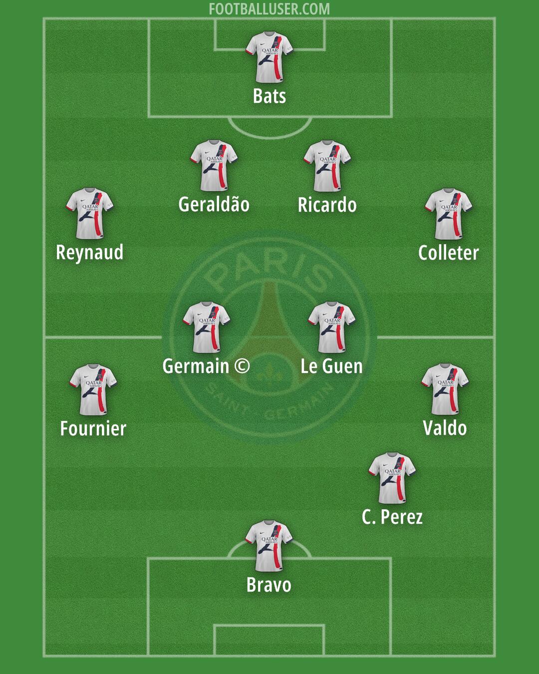 PSG Formation 2024