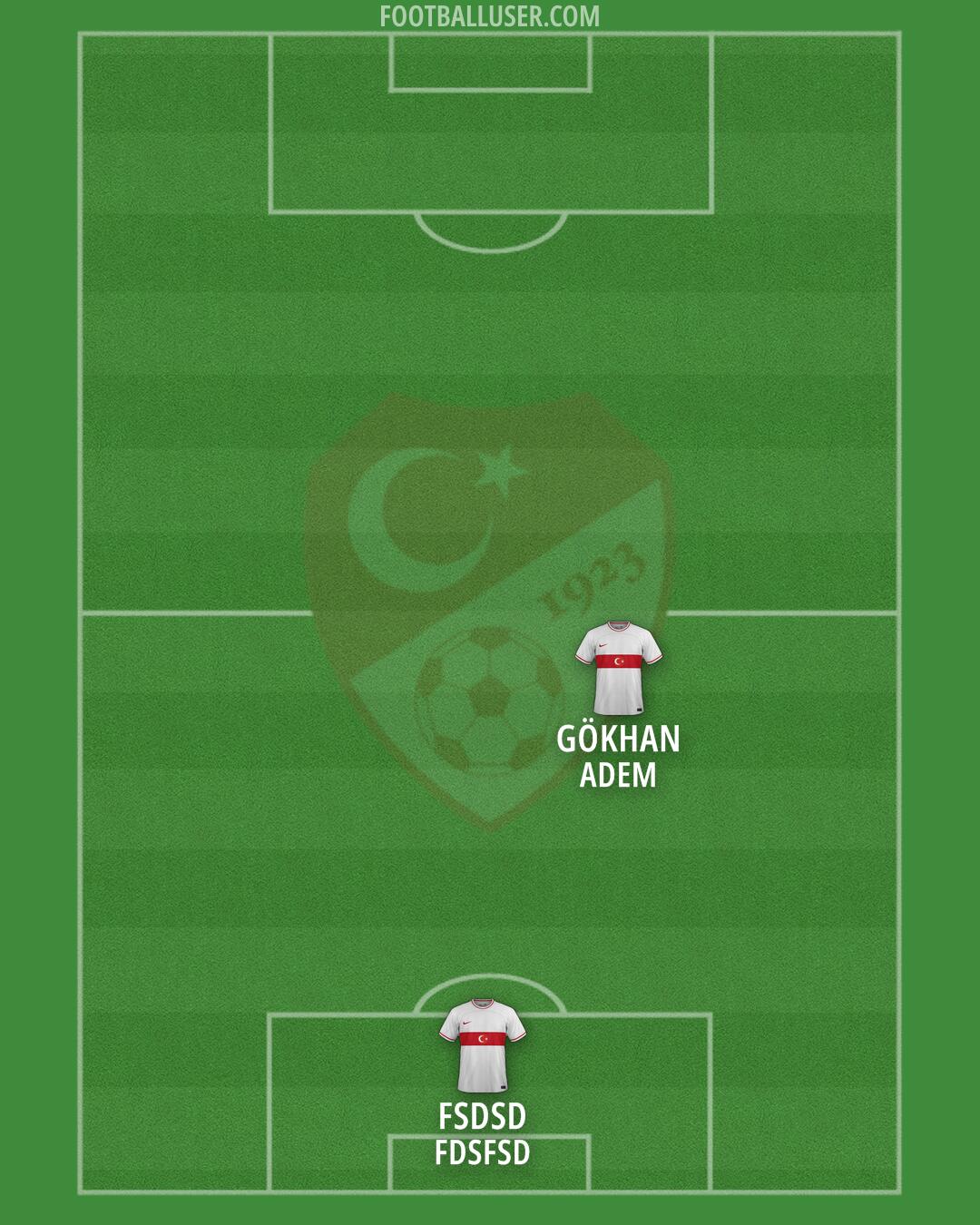 Türkiye Formation 2024