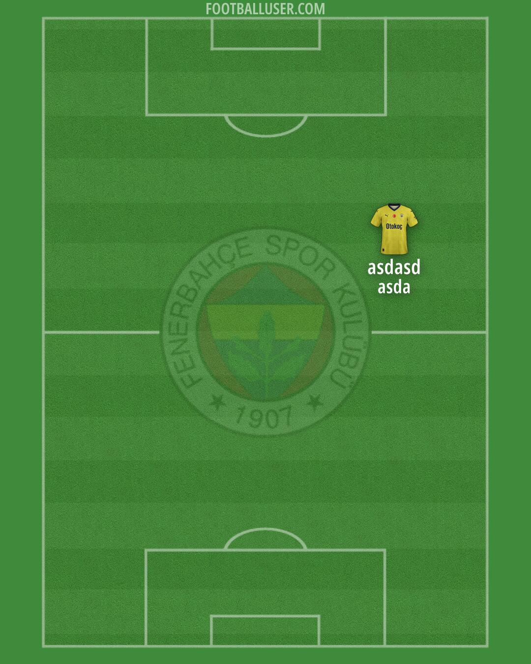 Fenerbahçe Formation 2024