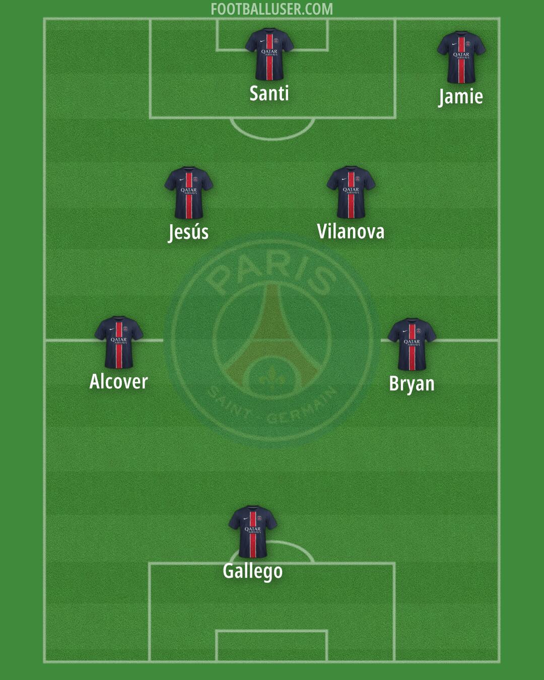 PSG Formation 2024