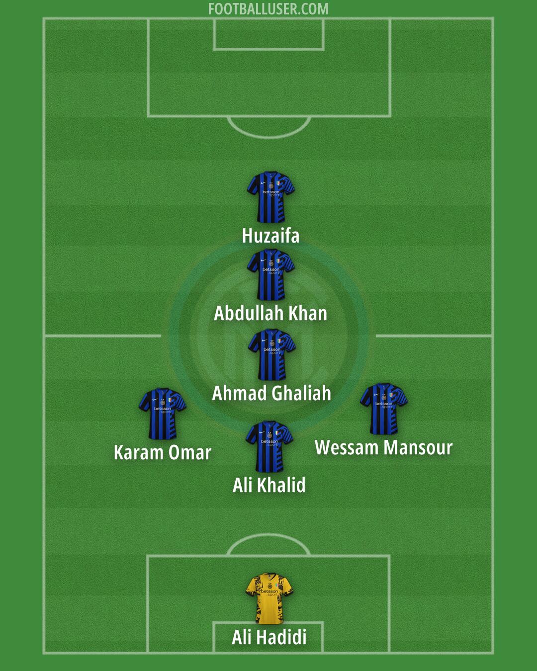 Inter Formation 2024