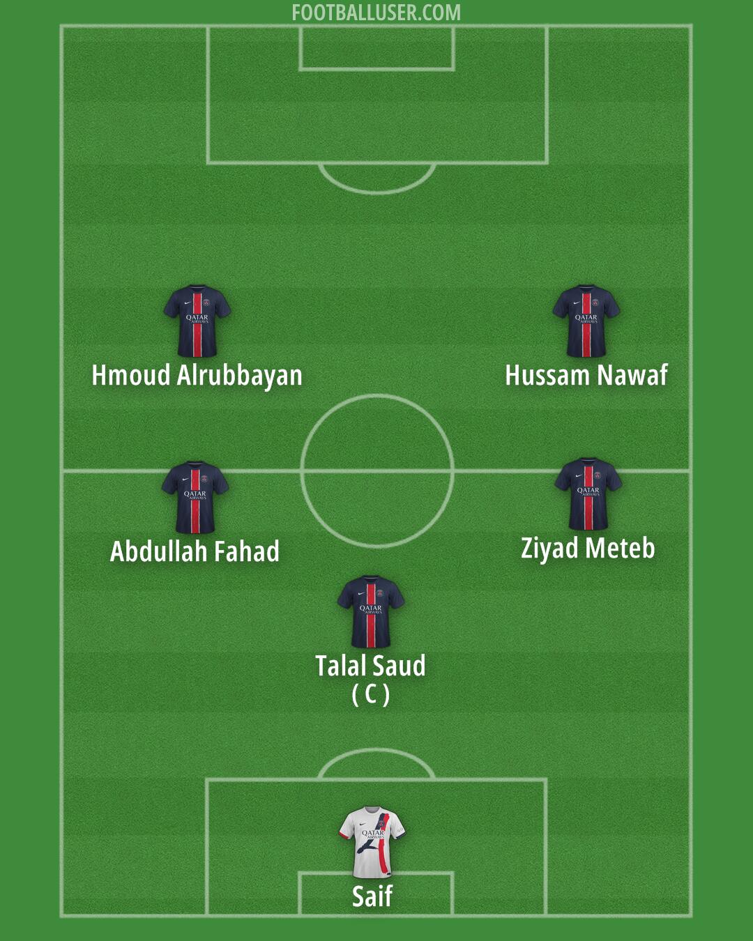 PSG Formation 2024