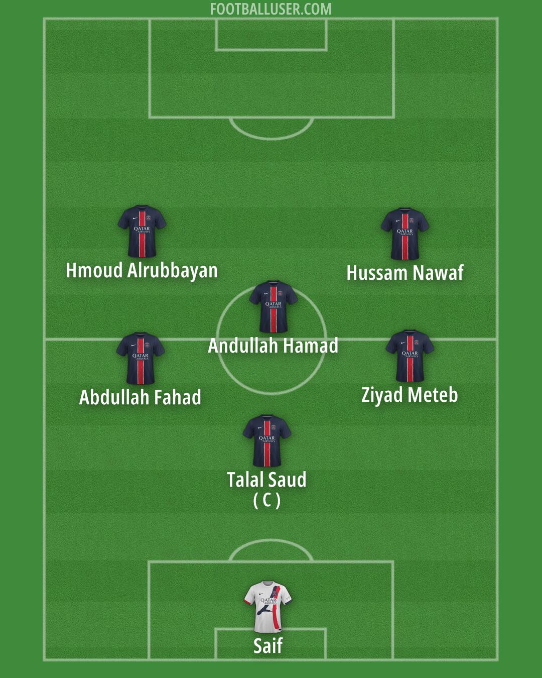 PSG Formation 2024