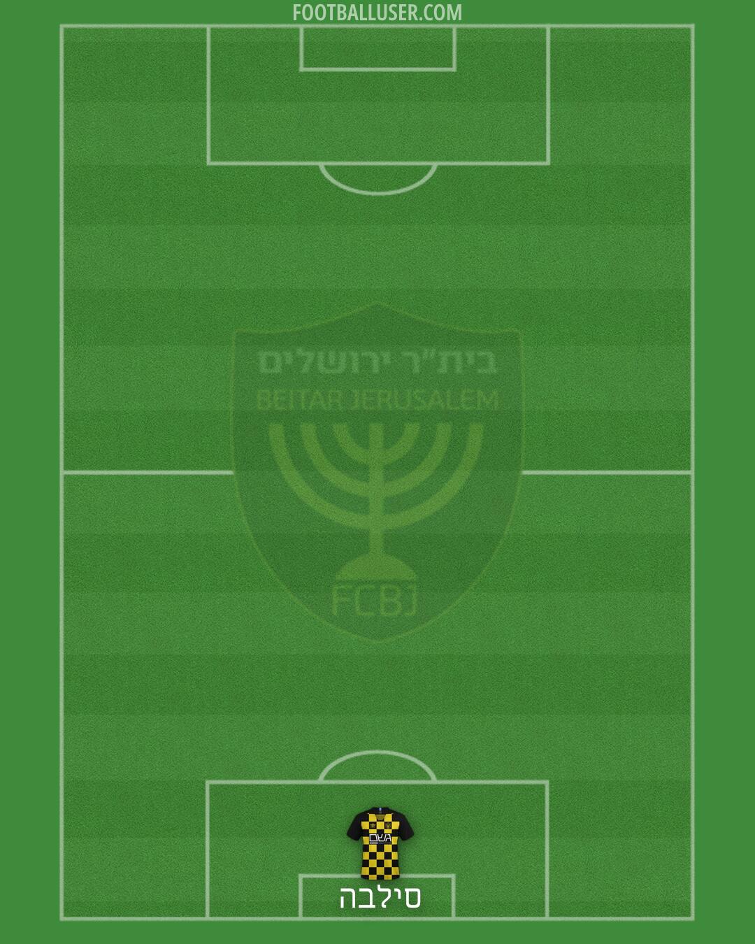 Beitar Jerusalem Formation 2024