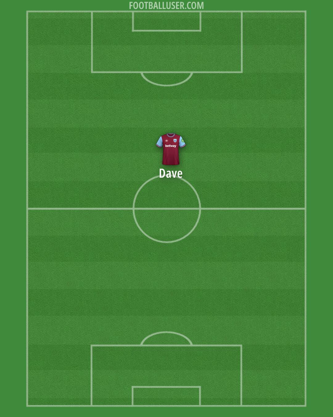 West Ham Formation 2024