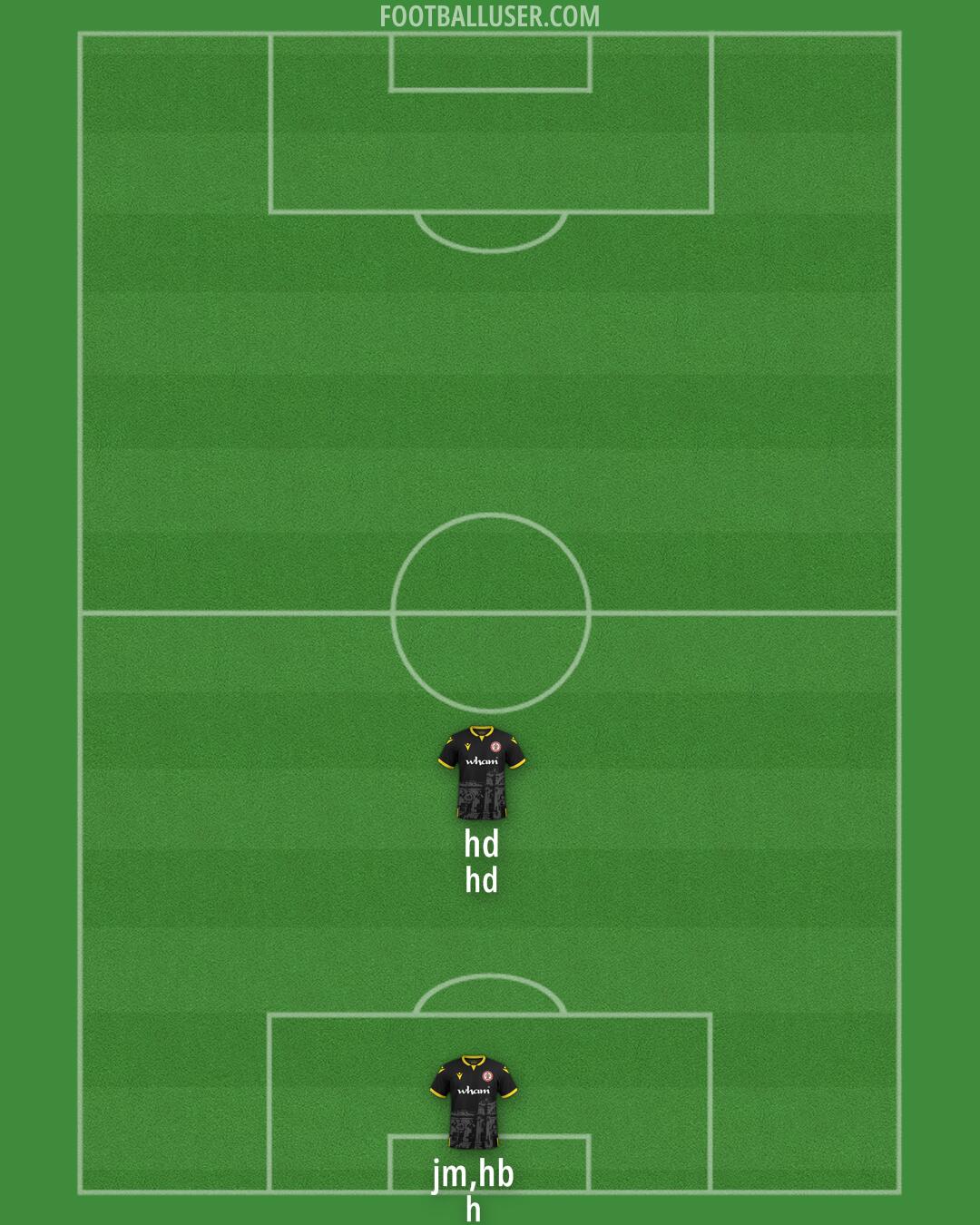 Accrington Formation 2024