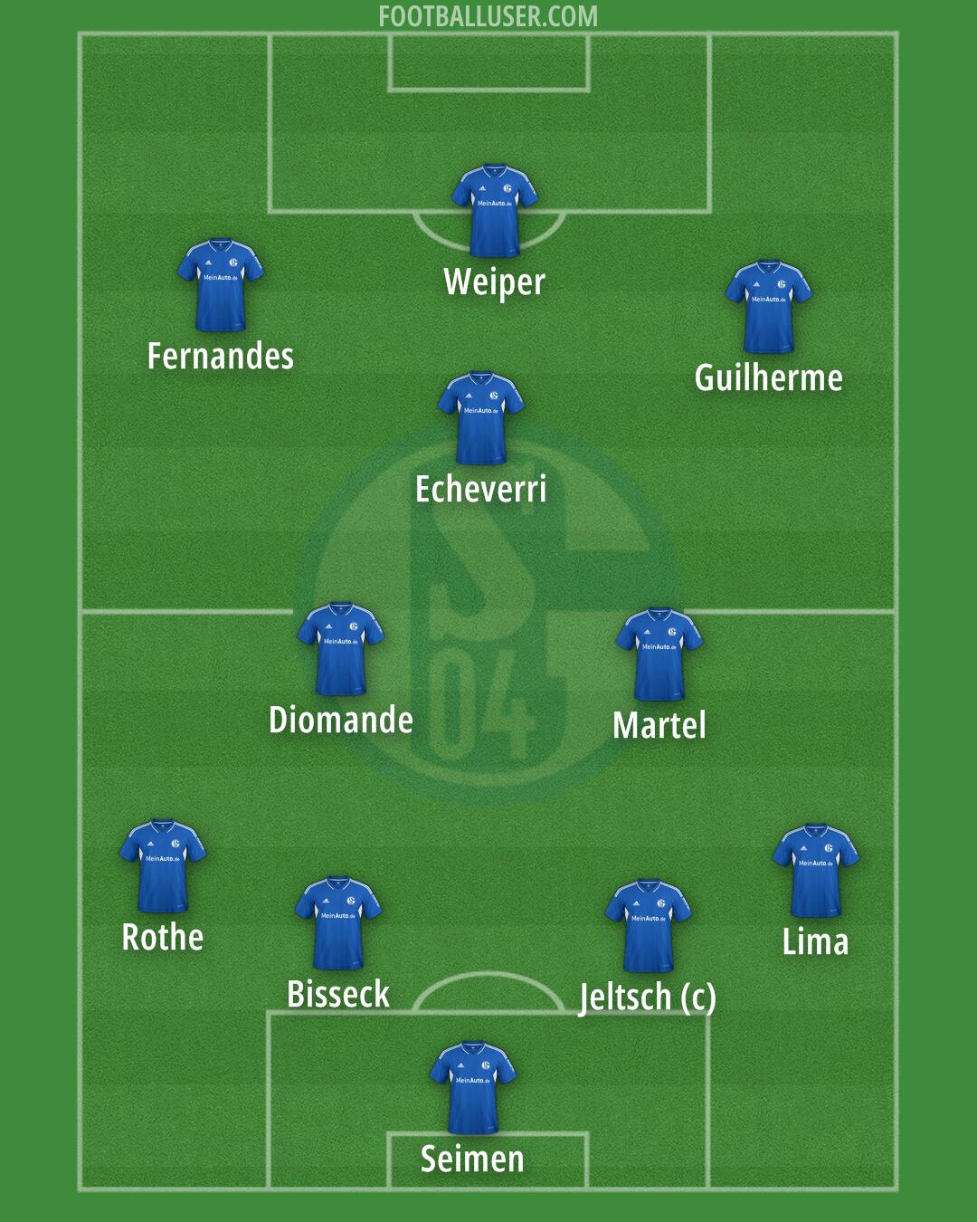 Schalke 04 Formation 2024