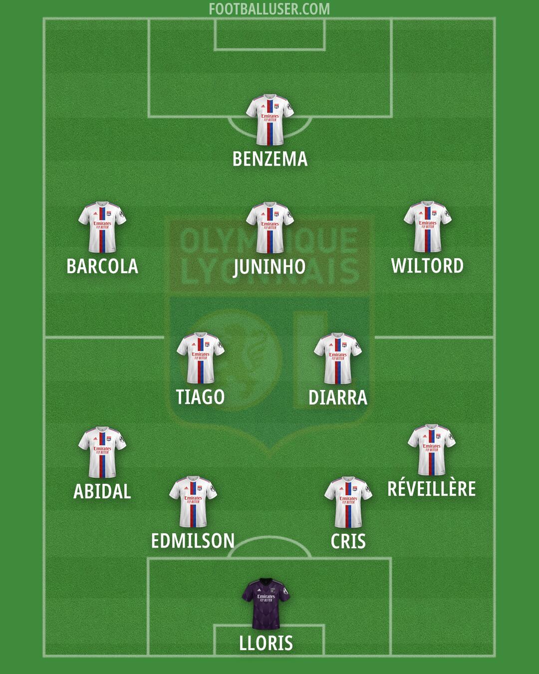 Lyon Formation 2024