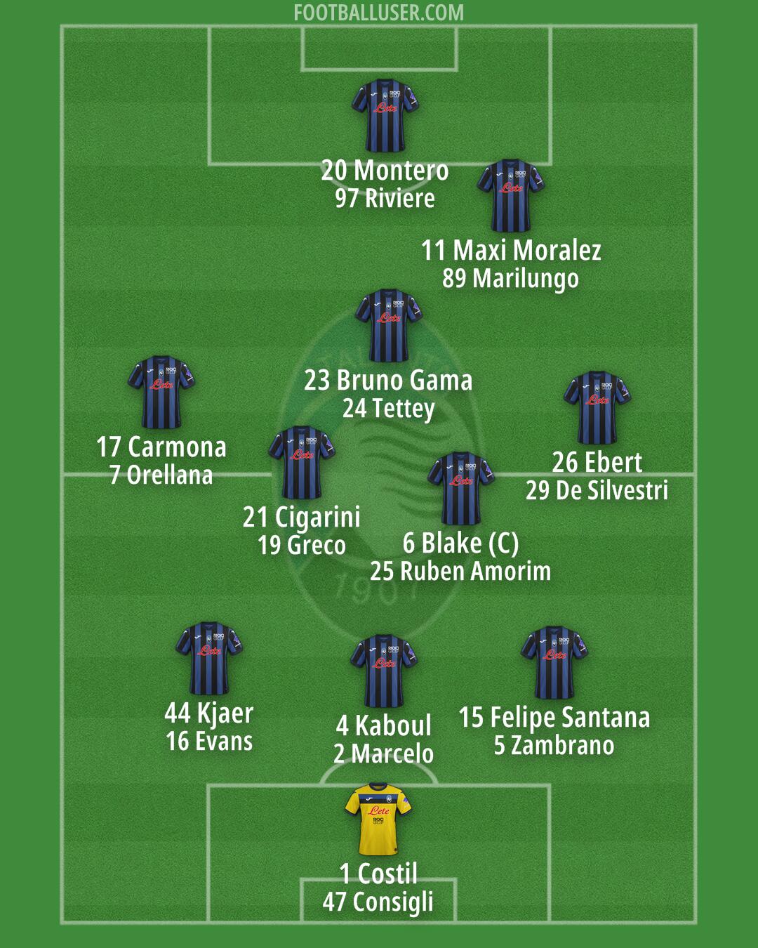 Atalanta Formation 2024