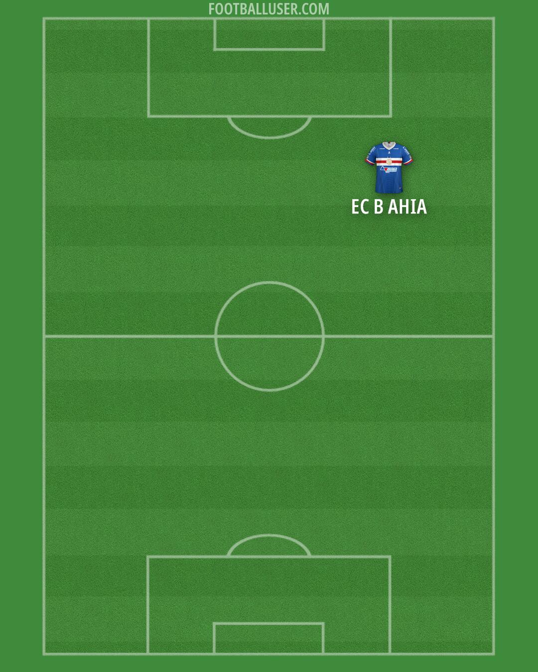 Bahia Formation 2024