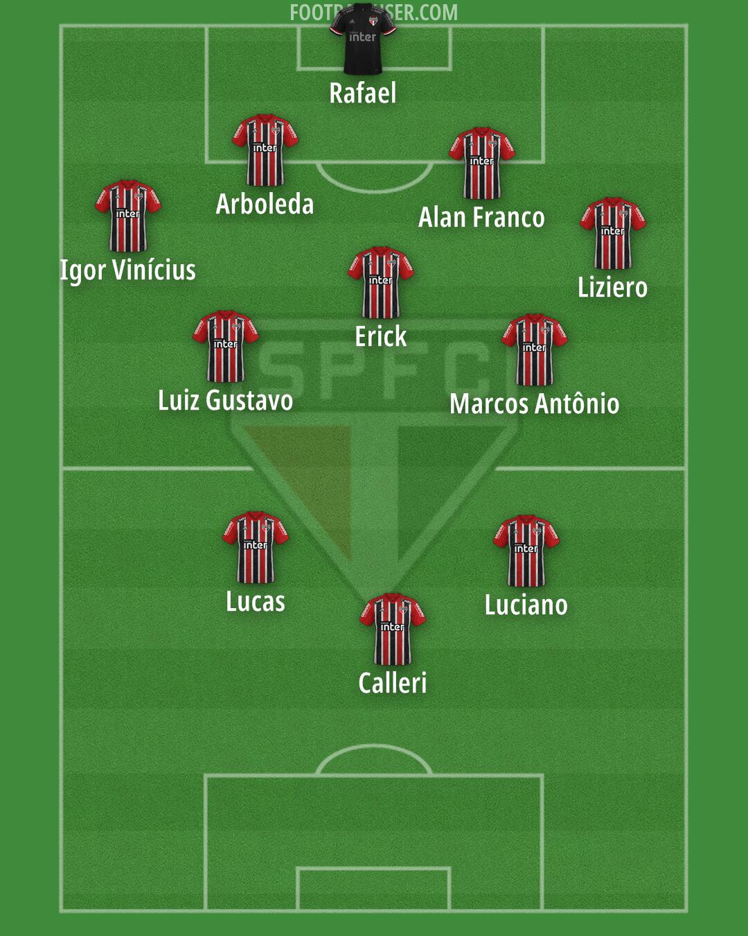 São Paulo Formation 2024