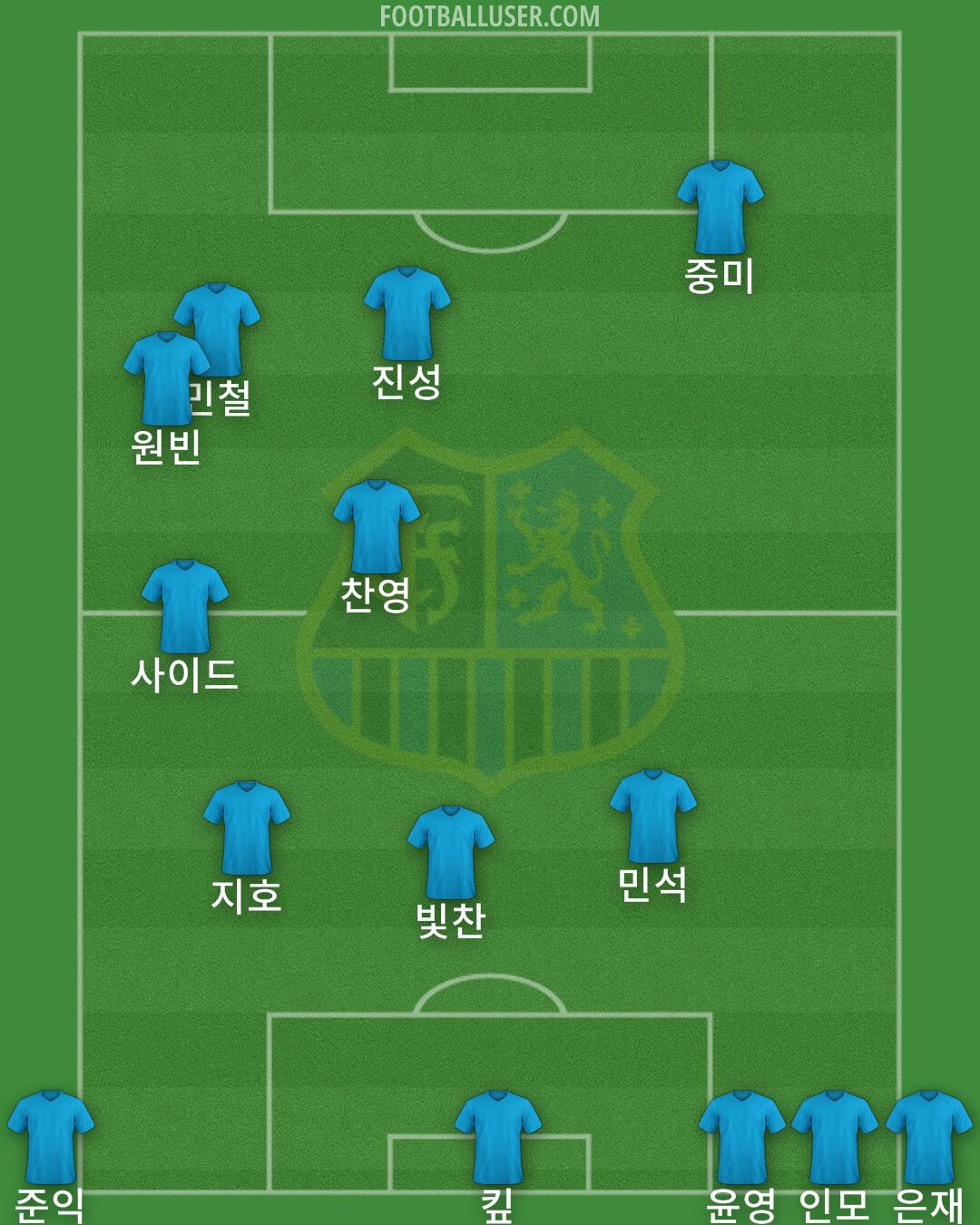 1. FC Saarbrücken Formation 2024