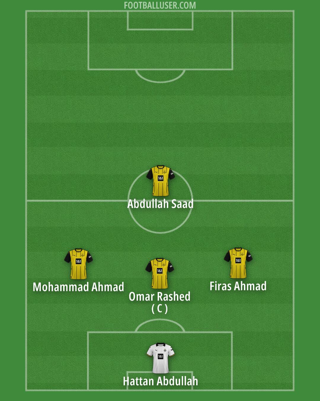 Borussia Dortmund Formation 2024