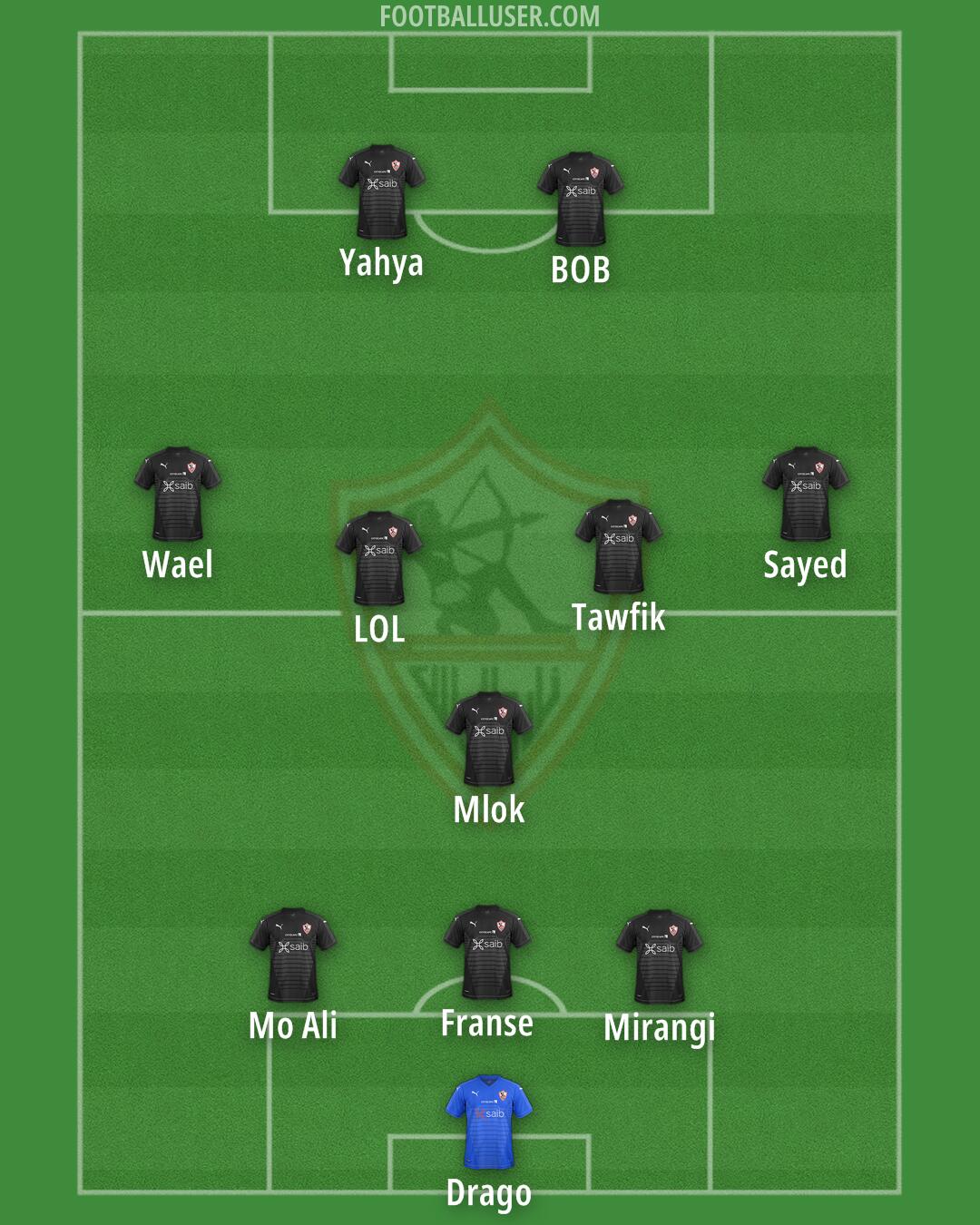 Zamalek Formation 2024