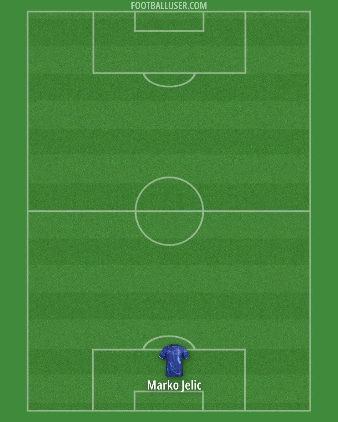 Chelsea Formation 2024