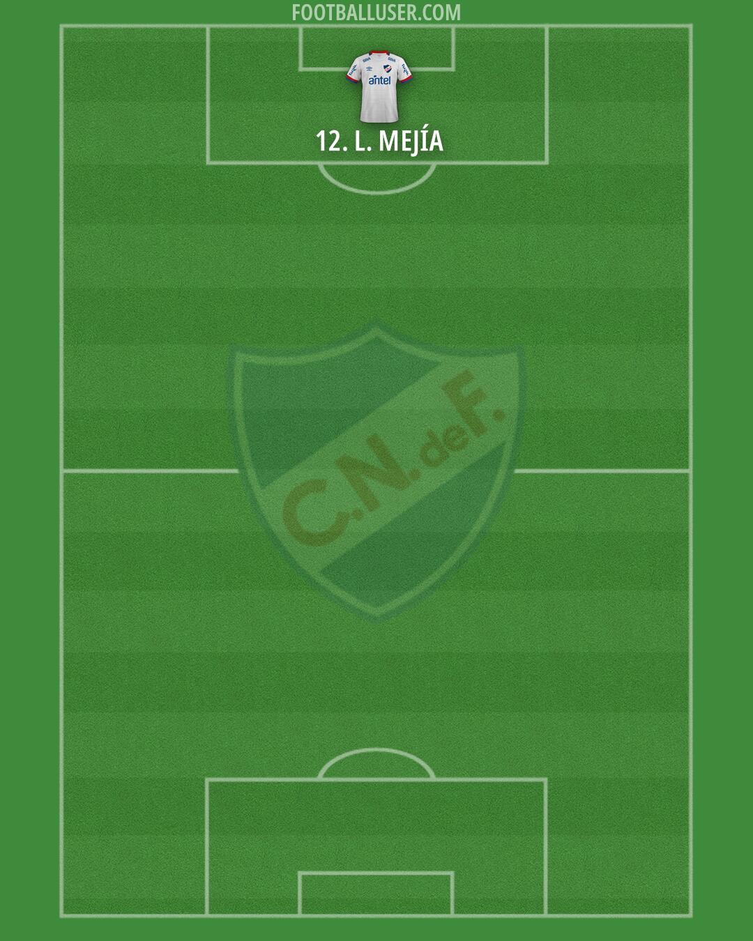 Nacional Formation 2024