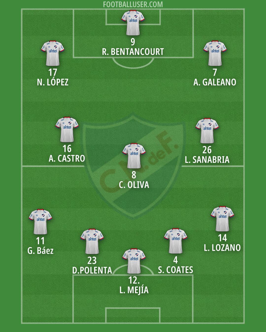 Nacional Formation 2024