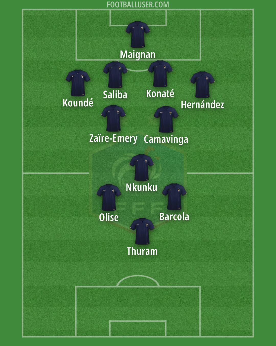 France Formation 2024