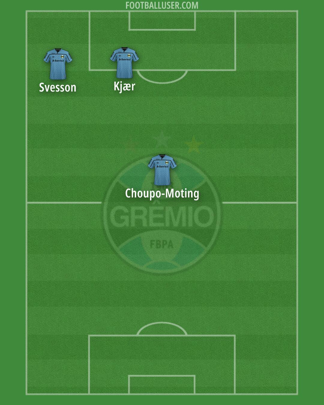 Grêmio Formation 2024