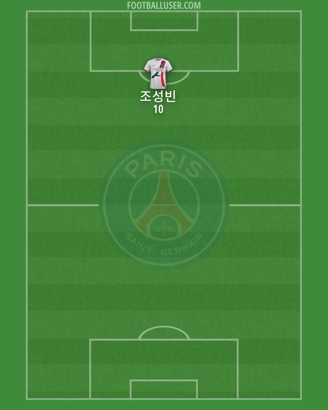 PSG Formation 2024