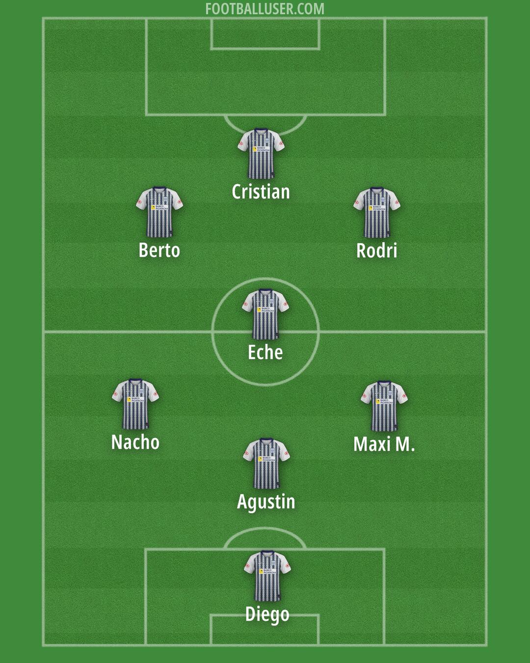 Alianza Formation 2024