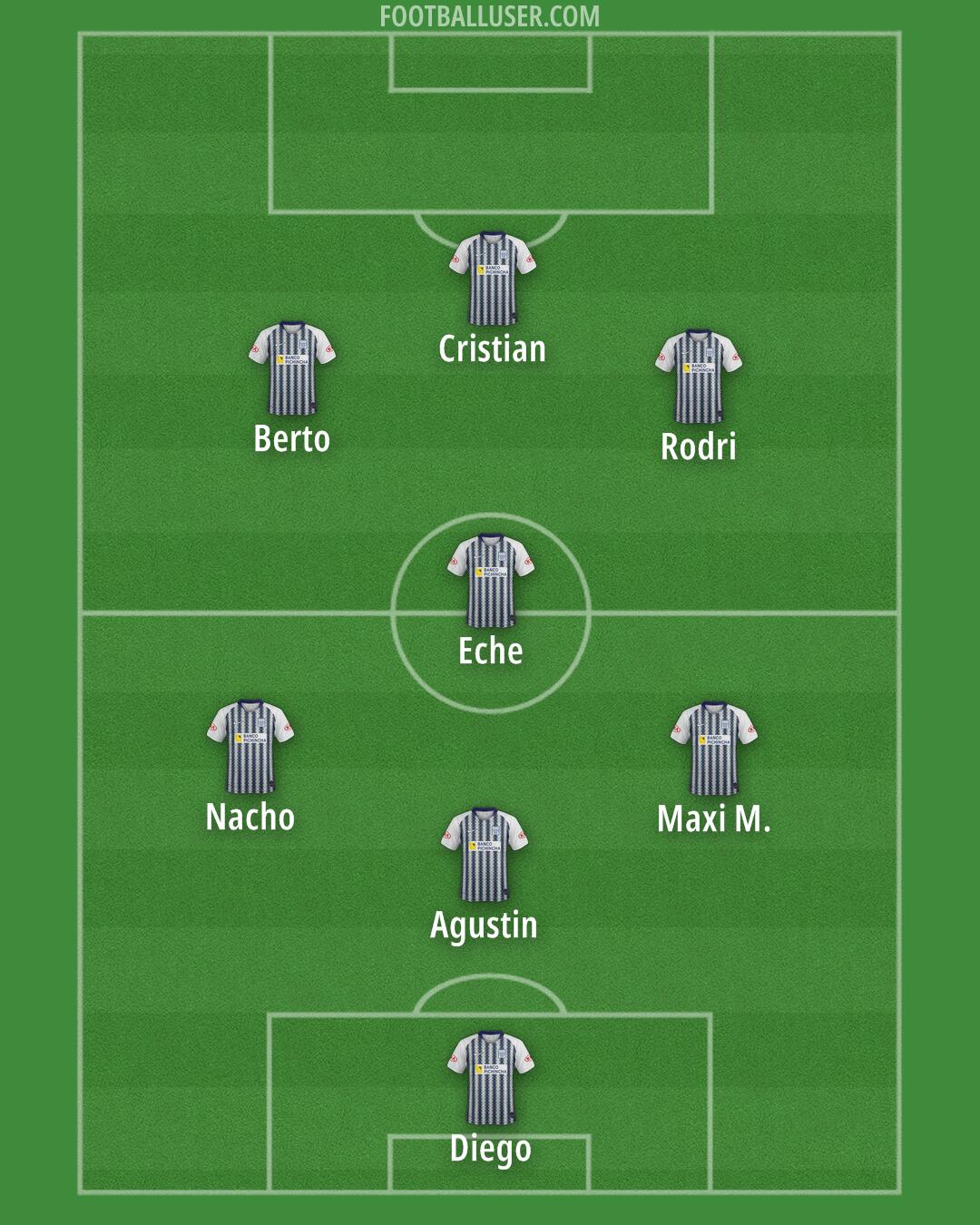 Alianza Formation 2024