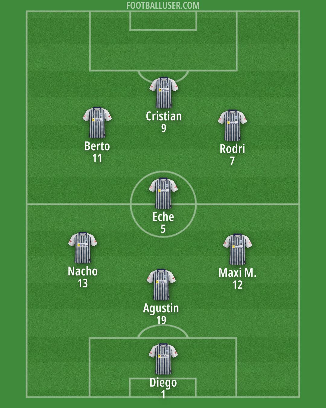 Alianza Formation 2024