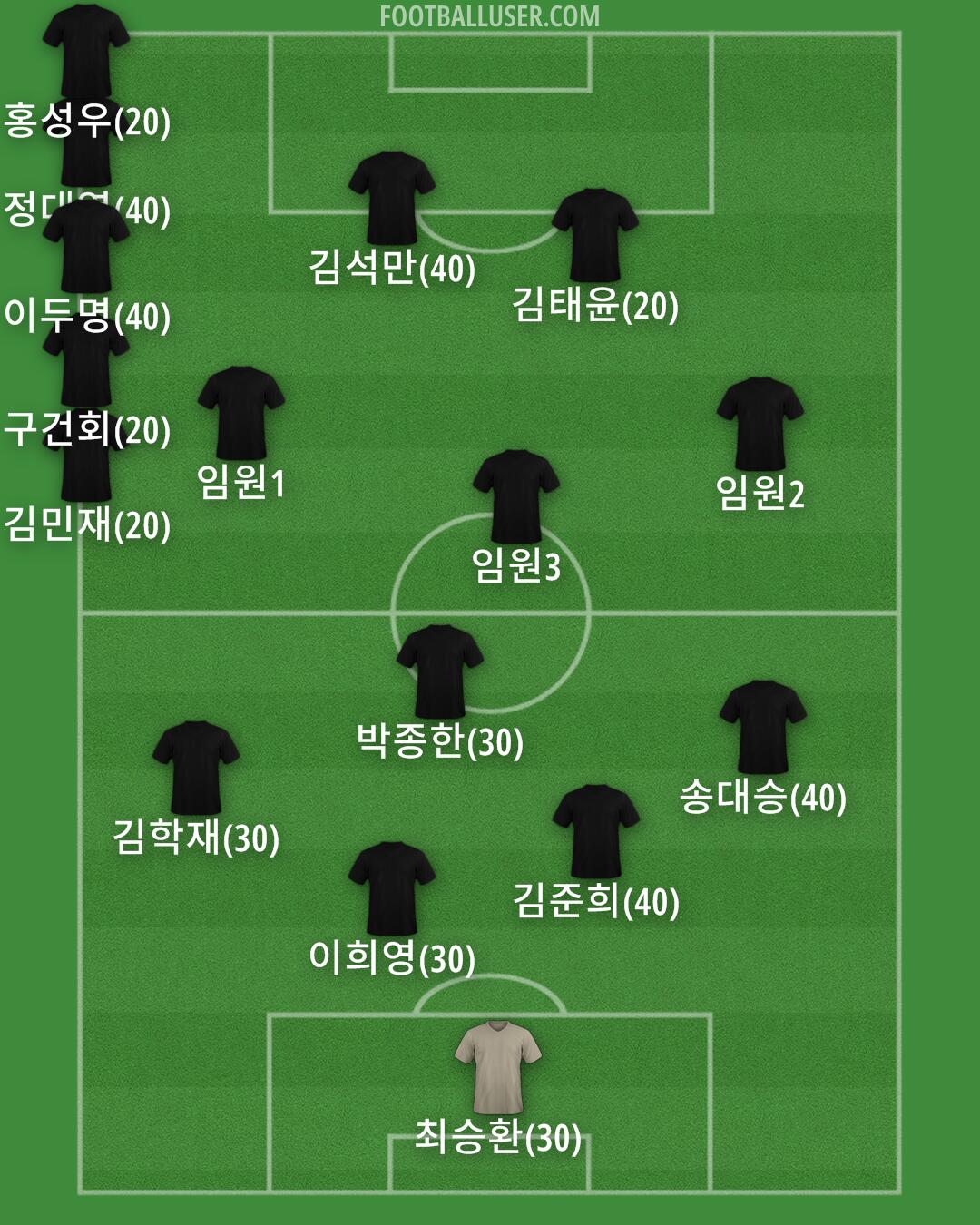 Jeonbuk Formation 2024