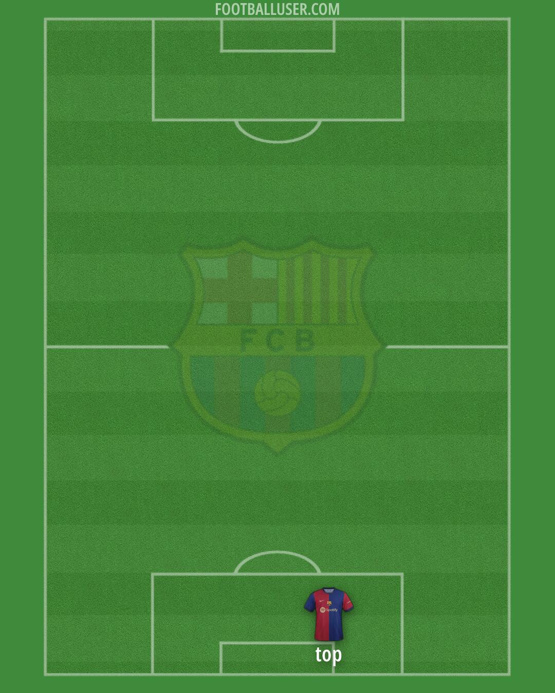 Barcelona Formation 2024