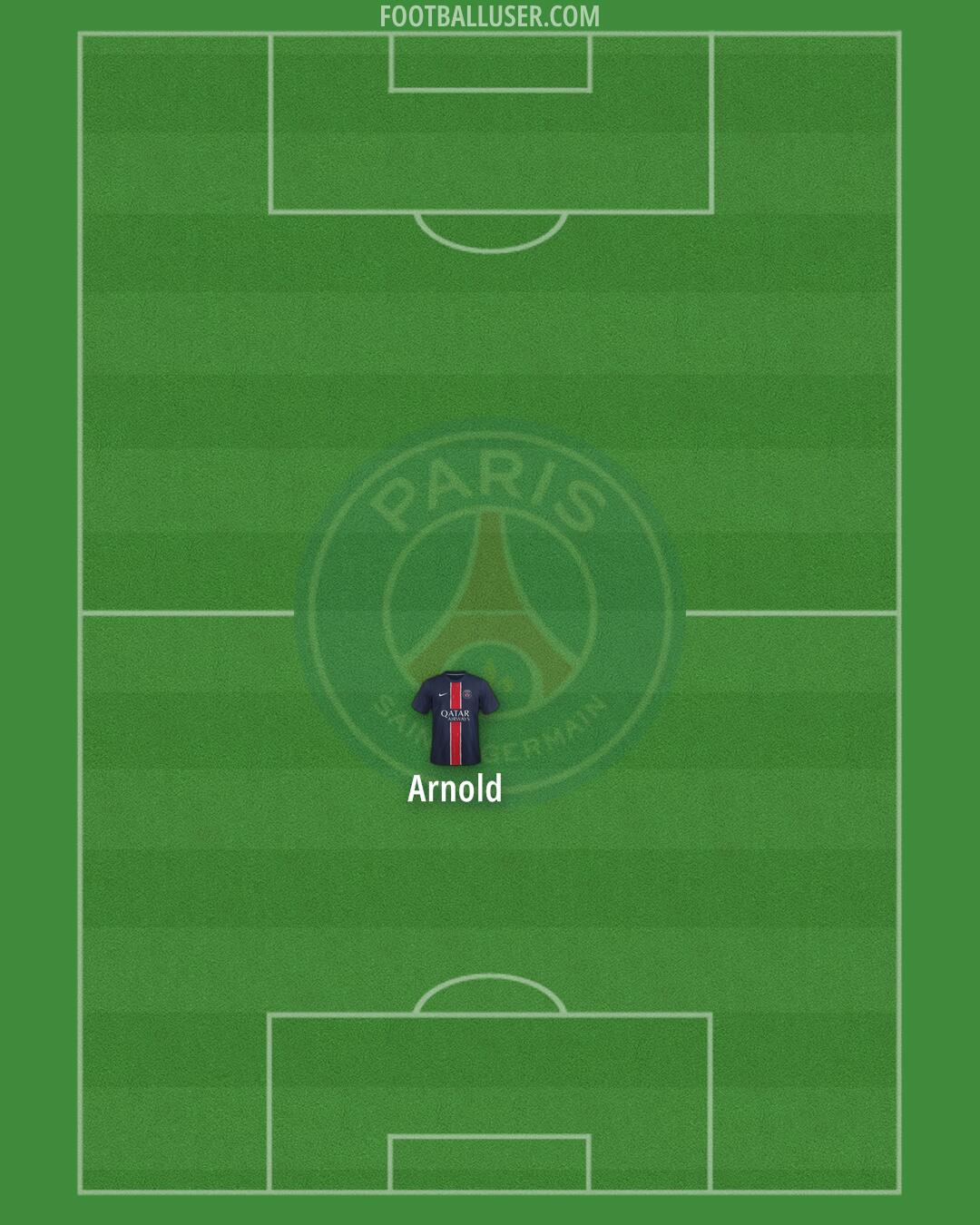 PSG Formation 2024