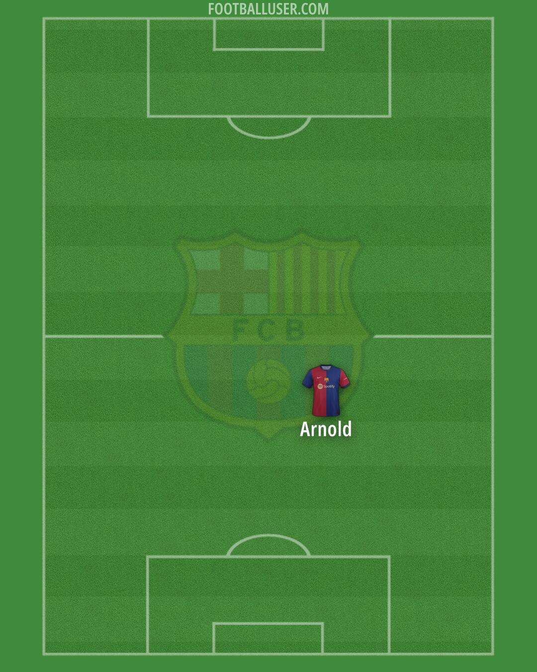 Barcelona Formation 2024