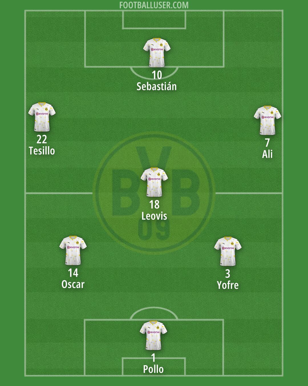 Borussia Dortmund II Formation 2024