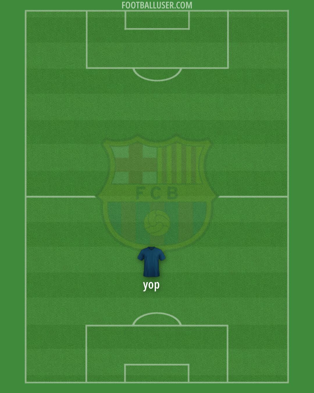 Barcelona Formation 2024