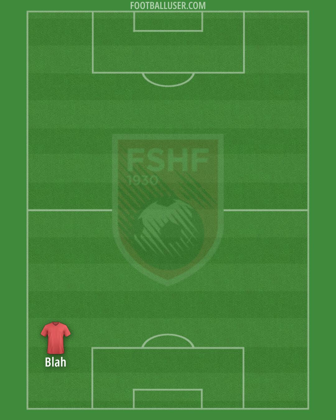 Albania Formation 2024